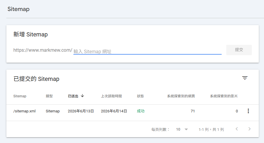 Google Search Console create sitemap success