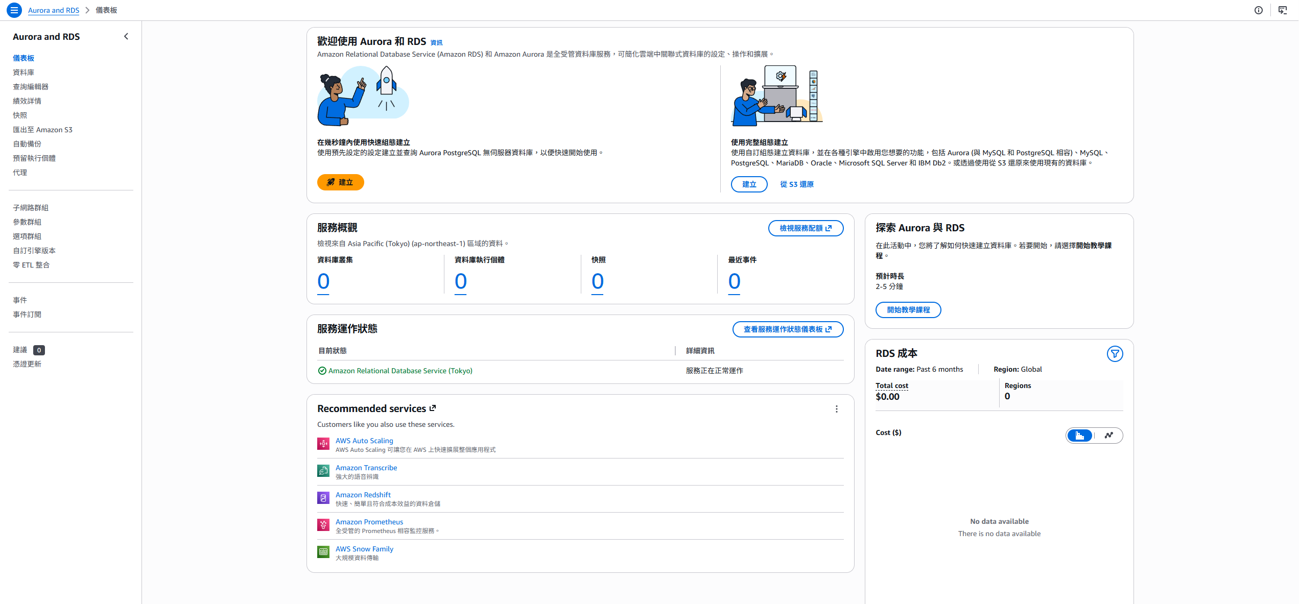 Amazon and RDS dashboard page