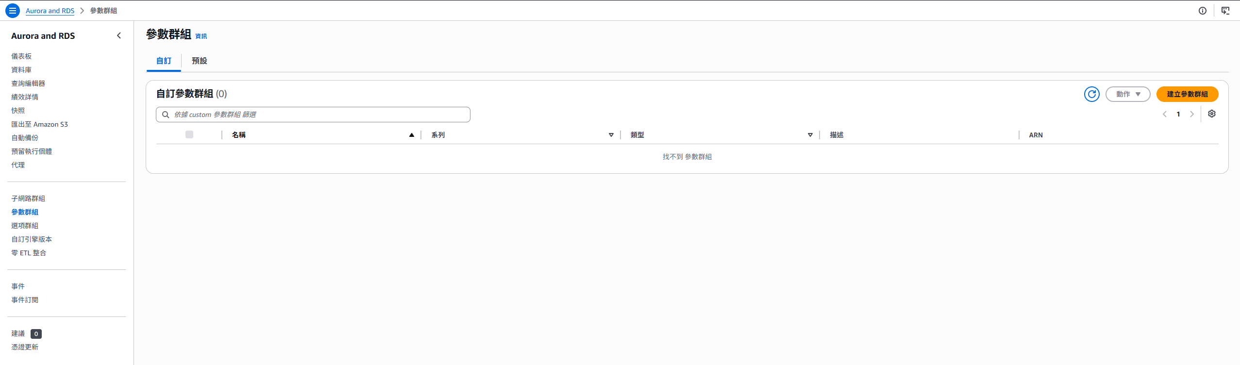 RDS Parameter Group list page