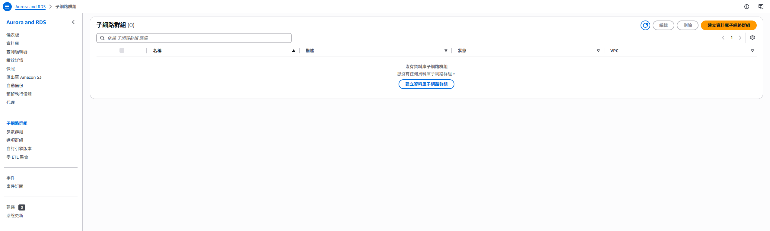 RDS Subnet Group list page