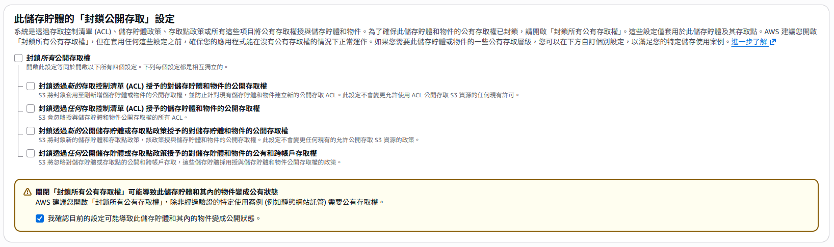 S3 Block Public Access