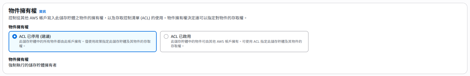 S3 Disable ACL